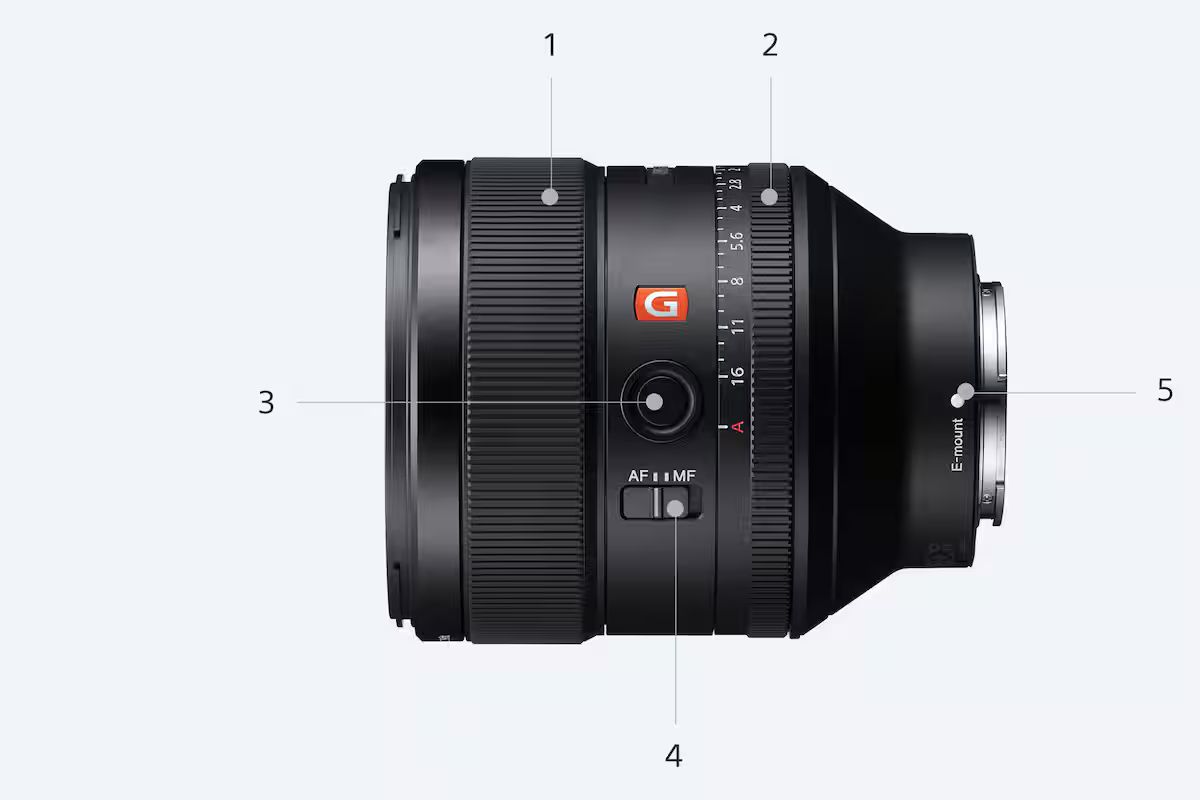 Sony FE 85mm f/1.4 GM